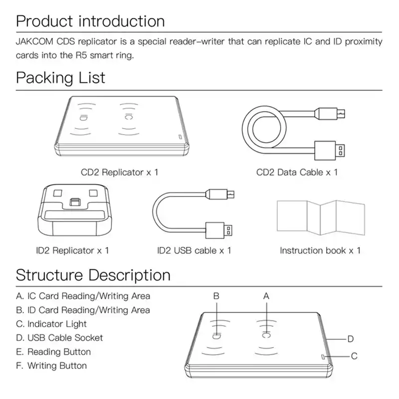 تکثیر کننده حلقه هوشمند جکوم مدل JAKCOM CDS Replicator For R5 Smart Ring